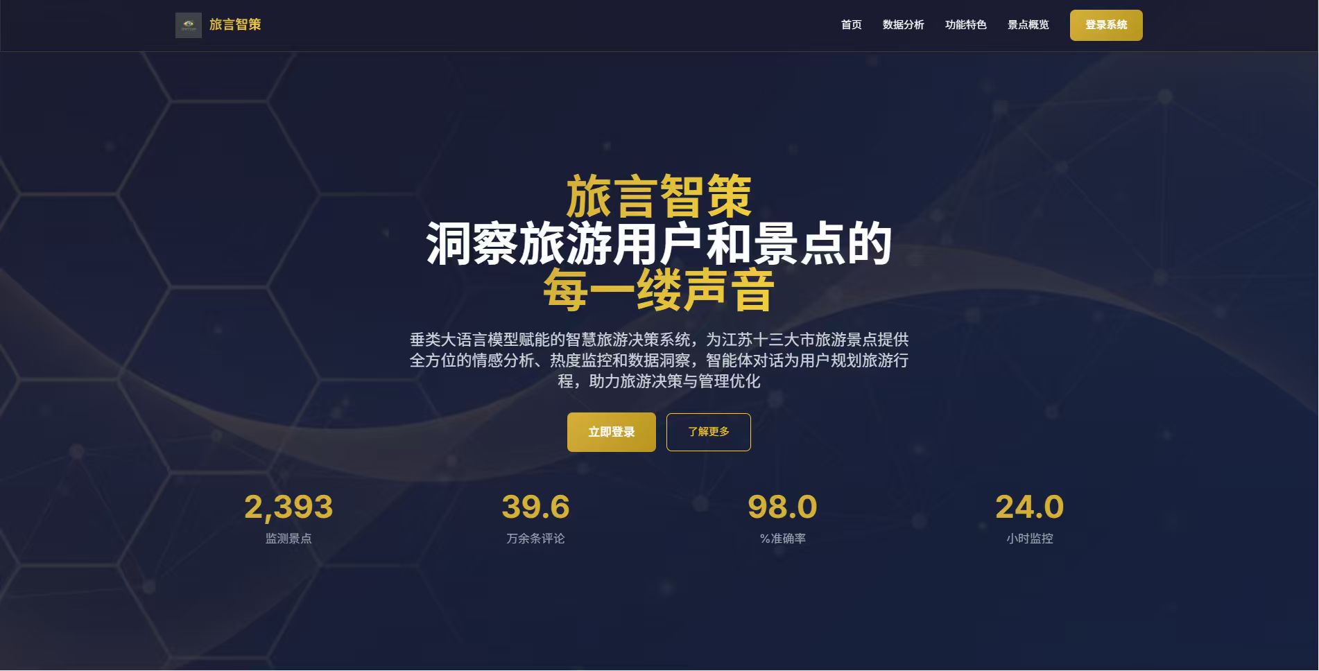 旅言智策系统首页